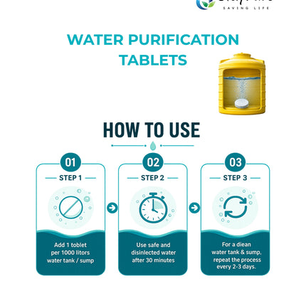 Water Purification Tablets (30 Tablets) | Clean & Safe Water Solution