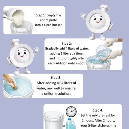 Readymix-Dish Wash concentrate