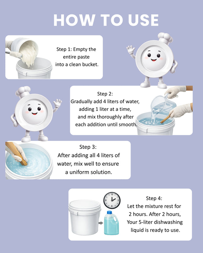 Readymix-Dish Wash concentrate