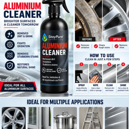 Aluminium Cleaner & Iron Rust Remover combo