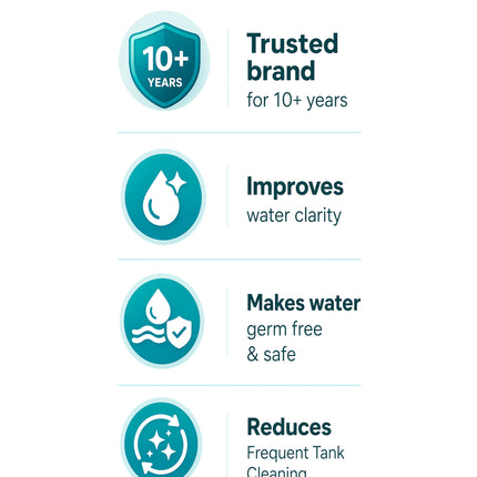 Water Purification Tablets (30 Tablets) | Clean & Safe Water Solution