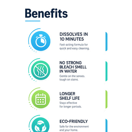 Water Purification Tablets (30 Tablets) | Clean & Safe Water Solution