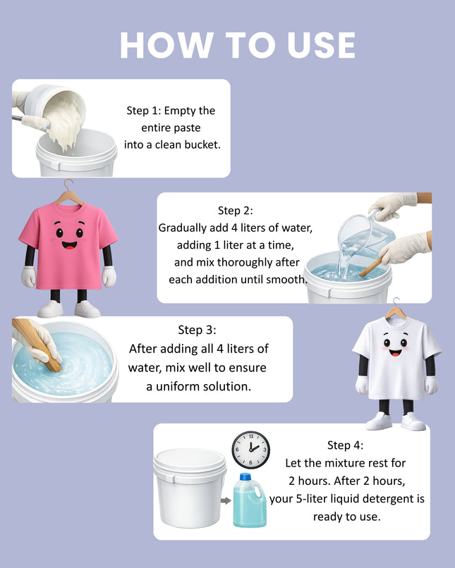 Readymix-Washing liquid concentrate