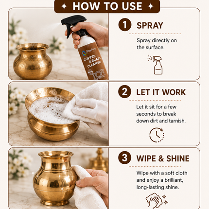 Copper & Brass Cleaner | Advanced Foaming Technology | Pooja Cleaner