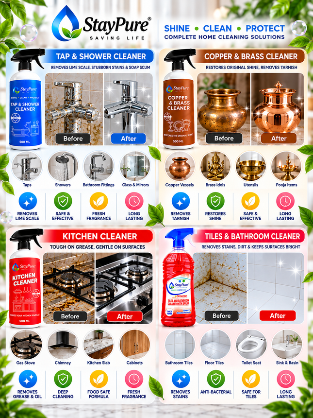 Monthy Cleaning Kit